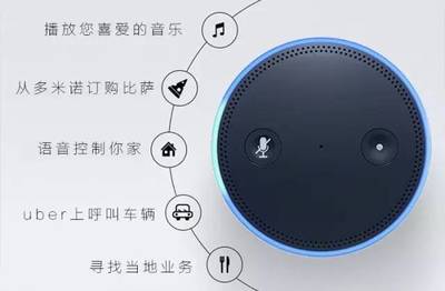 人工智能时代，语音软件如何变现？一文解析开发与商业路径